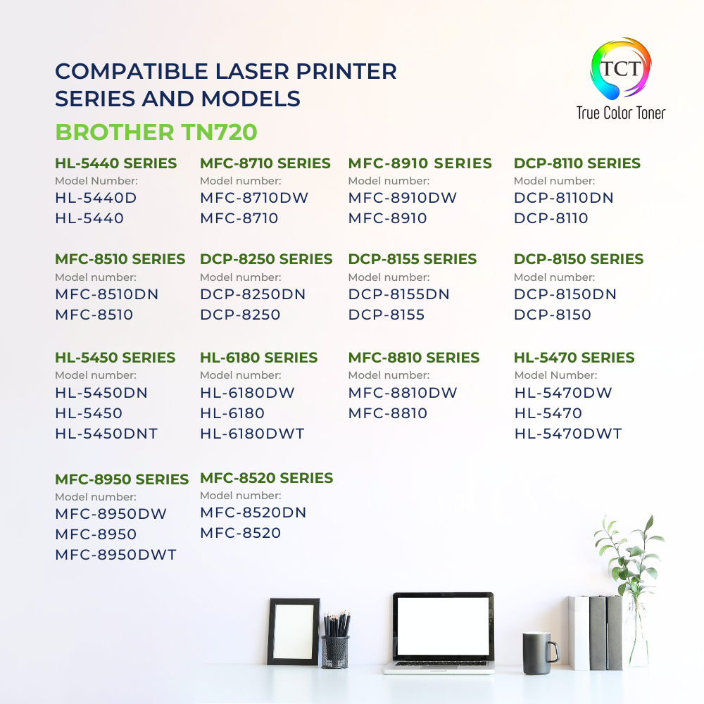 BR-TN720-2PK ITEM IMAGE 2