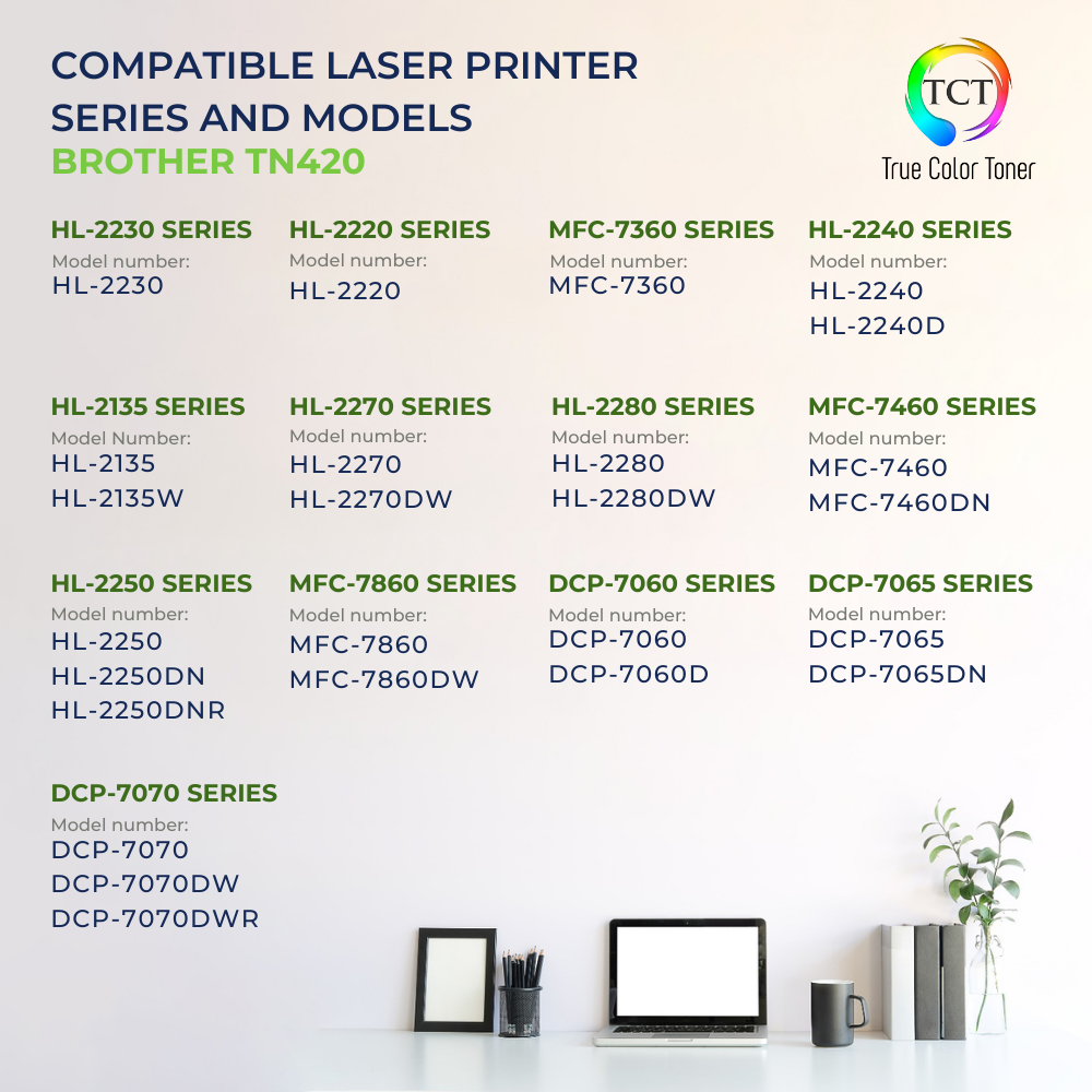 BR-TN420-2PK ITEM IMAGE 2