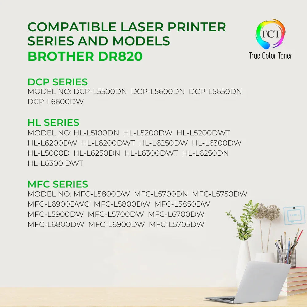 TCT DR820 Drum Unit - TAA Compliant Compatible Replacement for Brother DR-820 DR820 - True Color Toner