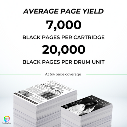 BR-TN570-2PK-DR510 ITEM IMAGE 3