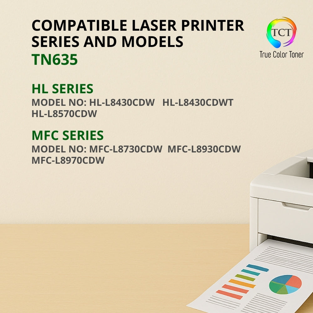 BR-TN635-5PK ITEM IMAGE 2