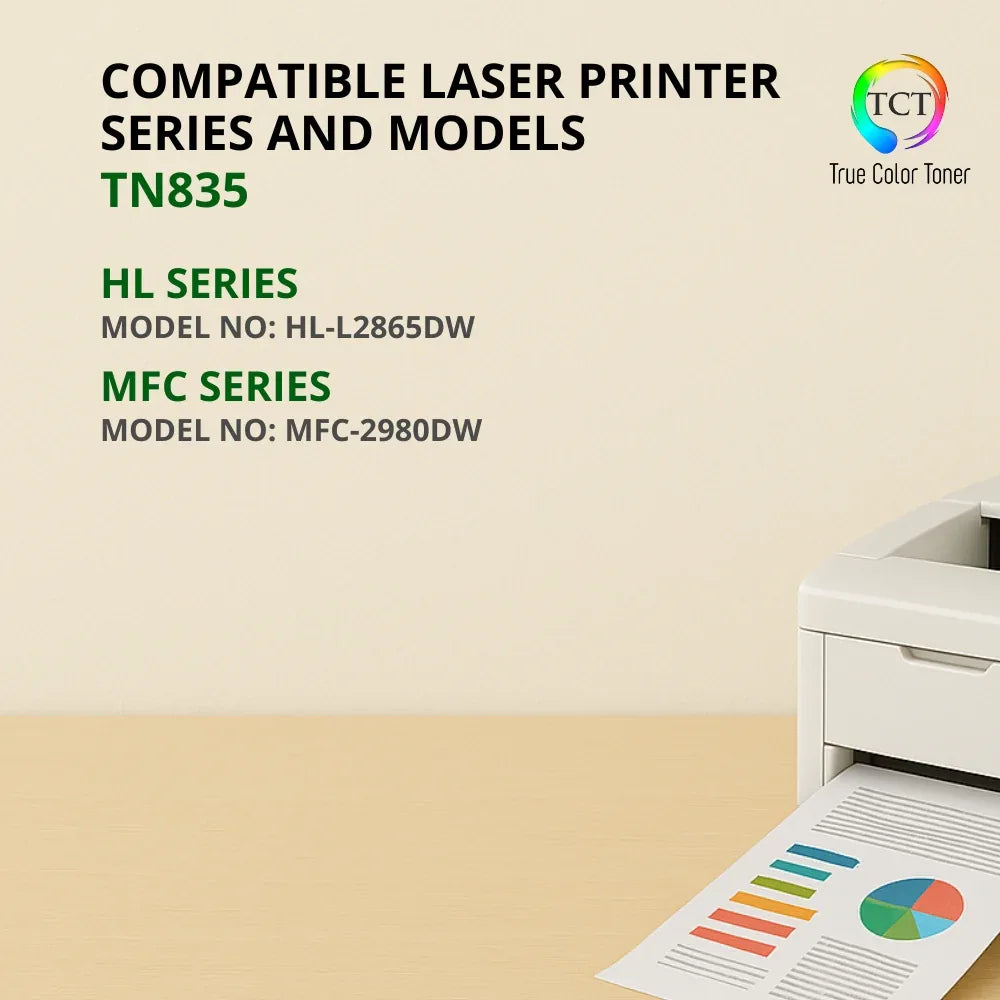 TCT TN835 Black Toner Cartridge 4-Pack – Compatible Replacement for Brother HL-L2865DW MFC-2980DW Printers - True Color Toner