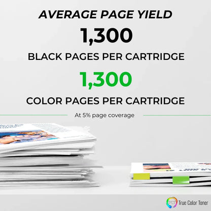 TCT 075 Toner Cartridge 5-Pack – Compatible Replacement for Canon imageCLASS MF662Cdw MF663Cdw MF665Cdw LBP646Cdw LBP647Cdw Printers - True Color Toner