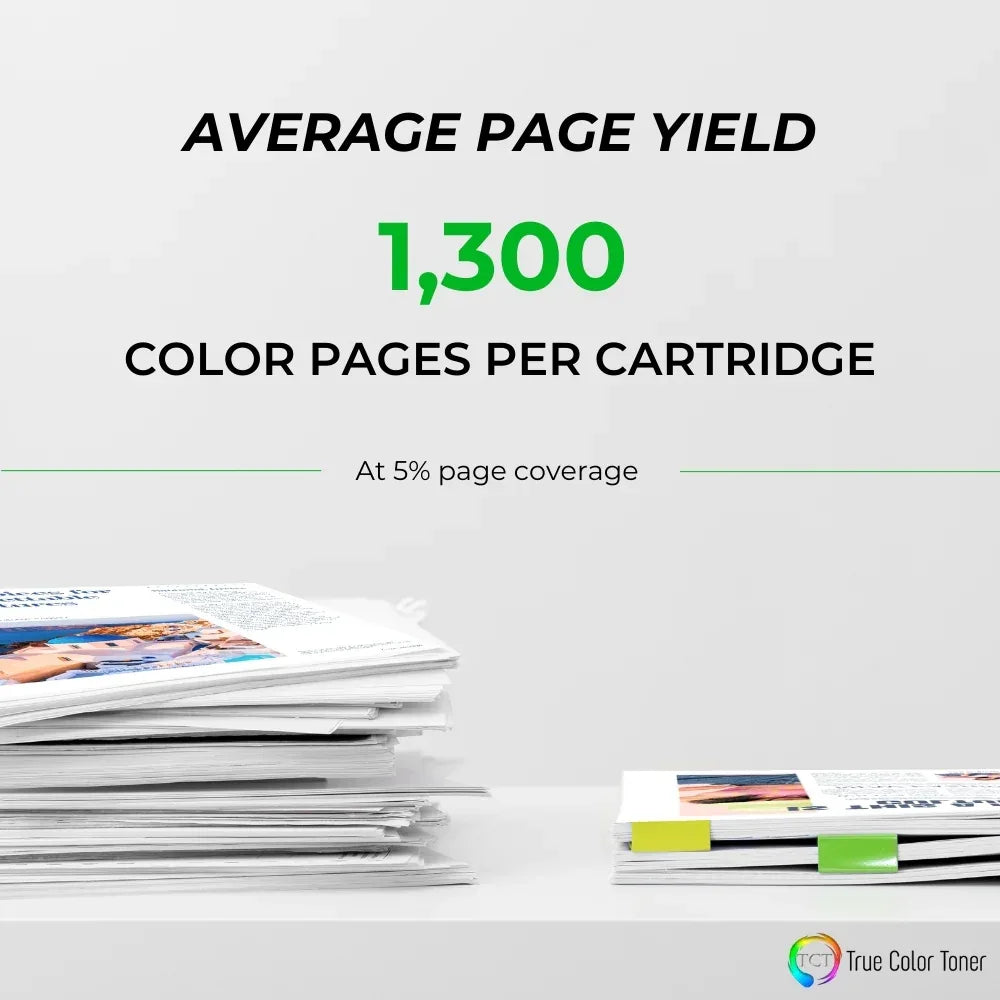 TCT 075 Toner Cartridge 3-Pack – Compatible Replacement for Canon imageCLASS MF662Cdw MF663Cdw MF665Cdw LBP646Cdw LBP647Cdw Printers - True Color Toner