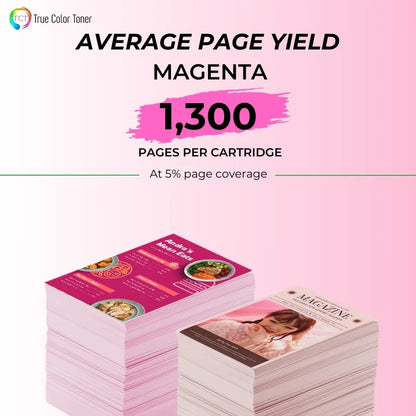 TCT 075 Magenta Toner Cartridge – Compatible Replacement for Canon imageCLASS MF662Cdw MF663Cdw MF665Cdw LBP646Cdw LBP647Cdw (1,300 Pages) - True Color Toner
