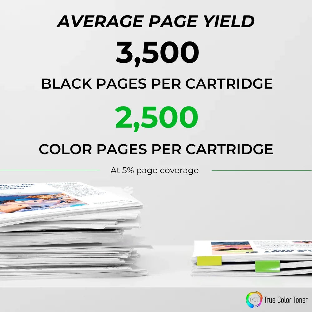 TCT 075H Toner Cartridge 4-Pack – Compatible Replacement for Canon imageCLASS MF662Cdw MF663Cdw MF665Cdw LBP646Cdw LBP647Cdw Printers - True Color Toner