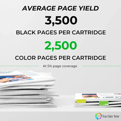 TCT 075H Toner Cartridge 5-Pack – Compatible Replacement for Canon imageCLASS MF662Cdw MF663Cdw MF665Cdw LBP646Cdw LBP647Cdw Printers - True Color Toner