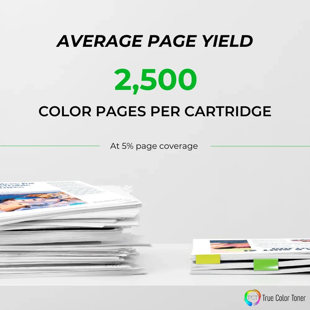TCT 075H Toner Cartridge 3-Pack – Compatible Replacement for Canon imageCLASS MF662Cdw MF663Cdw MF665Cdw LBP646Cdw LBP647Cdw Printers - True Color Toner