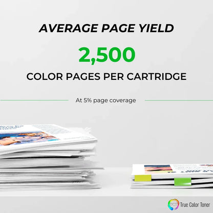 TCT 075H Toner Cartridge 3-Pack – Compatible Replacement for Canon imageCLASS MF662Cdw MF663Cdw MF665Cdw LBP646Cdw LBP647Cdw Printers - True Color Toner