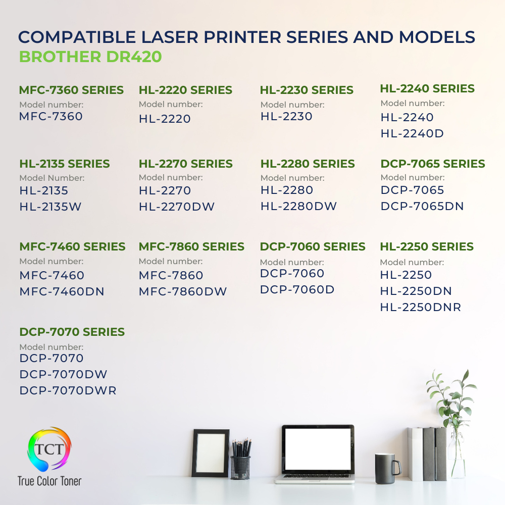 TAA-BR-DR420 ITEM IMAGE 2
