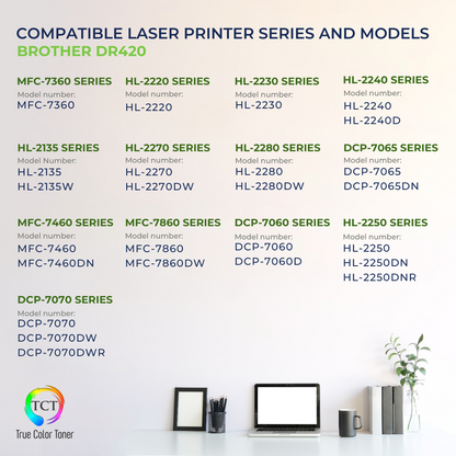 TAA-BR-DR420 ITEM IMAGE 2