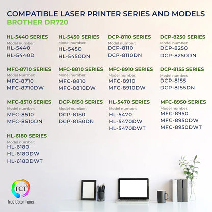 TCT DR720 Drum Unit - TAA Compliant Compatible Replacement for Brother DR-720 DR720 - True Color Toner